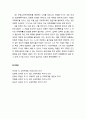 [교육학개론] 교사의 중요성에 대한 논의(As is the teacher so is the school)
 2페이지