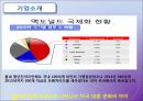 서비스 마케팅에서 마케팅 성공사례기업(맥도날드) 4페이지