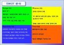 서비스 마케팅에서 마케팅 성공사례기업(맥도날드) 5페이지