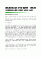 콜버그(Kohlberg)의 도덕성 발달이론 - 콜버그의 도덕발달단계, 콜버그 이론의 교육적 시사점 1페이지