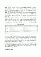 [지방자치의 이념] 지방자치와 민주성(상관성 긍정론, 상관성 부정론, 지방자치 장단점), 지방자치와 효율성(지방자치의 효율성 및 비효율성) 6페이지