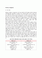 피아제의 인지발달이론 - 인지발달이론의 기본개념, 인지발달단계, 인지발달이론의 교육에서의 적용 2페이지