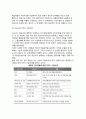 가네(Gagne)의 수업이론(수업모형) - 학습결과의 유형, 학습조건, 가네(Gagne)의 수업사태 13페이지