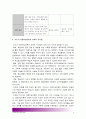 [2015 교육심리학] 1. 가드너의 다중지능이론 설명, 가드너다중지능이론 교육적시사점 2. 에릭슨의 성격발달8단계설 설명, 에릭슨성격발달8단계설 교육적시사점-가드너다중지능이론 & 에릭슨성격발달8단계설 9페이지