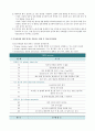 기초간호과학(면역 관여 세포, 종양) 7페이지