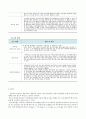 기초간호과학(면역 관여 세포, 종양) 9페이지