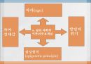 에릭슨Ericsson, John의 심리사회적 이론 6페이지