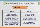 에릭슨Ericsson, John의 심리사회적 이론 15페이지