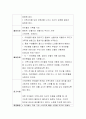 창의적 쓰기지도를 위한 교사의 역할에 대해 토의해 봅시다. 4페이지