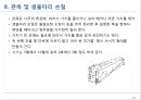 전정에 대한 모든 것 28페이지