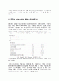 Google 구글 기업企業분석과 성공요인분석/ 구글 경영전략과 서비스전략 사례연구및 나의의견 7페이지