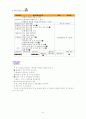(바른말 좋은 글 학습지도안) 5페이지