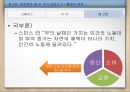 [시장의 경제, 노동의 경제] 두 개의 경제학  16페이지