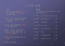 50년 전통의 명보를 아시나요 [극장에 대한 소비자의 일반인식을 토대로 한 명보 극장 살리기] 6페이지