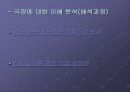 50년 전통의 명보를 아시나요 [극장에 대한 소비자의 일반인식을 토대로 한 명보 극장 살리기] 13페이지