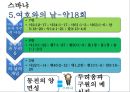 구약의 이해 [스바냐, 스가랴, 학개, 말라기] 7페이지
