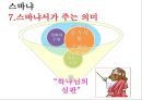 구약의 이해 [스바냐, 스가랴, 학개, 말라기] 9페이지