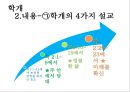 구약의 이해 [스바냐, 스가랴, 학개, 말라기] 13페이지