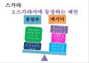 구약의 이해 [스바냐, 스가랴, 학개, 말라기] 21페이지