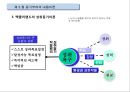 동기부여의 내용이론,동기이론의 접근방법 21페이지