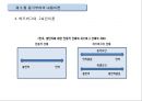동기부여의 내용이론,동기이론의 접근방법 26페이지