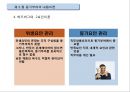 동기부여의 내용이론,동기이론의 접근방법 27페이지