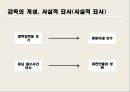 [자기표현과 글쓰기] 국제시장 (영화분석) - 영화소개, 감독의 의도, 성취의 정도, 감독의 개성, 사실적 묘사, 영화적 허용, 개별적인 요소들이 주제에 작용하는 바  13페이지