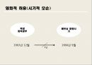[자기표현과 글쓰기] 국제시장 (영화분석) - 영화소개, 감독의 의도, 성취의 정도, 감독의 개성, 사실적 묘사, 영화적 허용, 개별적인 요소들이 주제에 작용하는 바  15페이지
