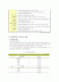  아동복지론 - 아동학대 ( 아동학대 개념, 아동학대 원인, 아동학대 유형 , 아동학대 실태 및 현황, 아동학대 실천 및 정책적 대안 ) 12페이지