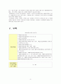  아동복지론 - 아동학대 ( 아동학대 개념, 아동학대 원인, 아동학대 유형 , 아동학대 실태 및 현황, 아동학대 실천 및 정책적 대안 ) 34페이지