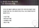 리더leader의 관리업무와 핵심역할 21페이지