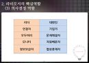 리더leader의 관리업무와 핵심역할 22페이지