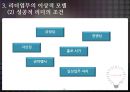 리더leader의 관리업무와 핵심역할 25페이지
