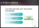 리더leader의 관리업무와 핵심역할 27페이지
