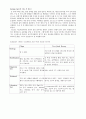 내과 케이스 - 간암(case study) 11페이지