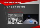 17대 대선의 선거 캠페인과 미디어 효과  5페이지