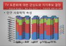 17대 대선의 선거 캠페인과 미디어 효과  21페이지