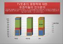 17대 대선의 선거 캠페인과 미디어 효과  23페이지