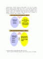 E-Logistics  3페이지