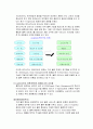 E-Logistics  4페이지