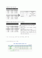 SK커뮤니케이션즈 7페이지