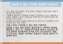성공하는 직장인의 대화법 Part1~4. 21페이지