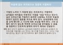 성공하는 직장인의 대화법 Part1~4. 27페이지