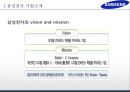 삼성전자 기업분석과 경영전략분석및 삼성전자 글로벌마케팅 사례와 삼성전자 미래전망연구,경쟁사와 비교분석 PPT 4페이지