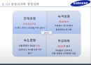 삼성전자 기업분석과 경영전략분석및 삼성전자 글로벌마케팅 사례와 삼성전자 미래전망연구,경쟁사와 비교분석 PPT 6페이지