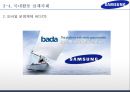 삼성전자 기업분석과 경영전략분석및 삼성전자 글로벌마케팅 사례와 삼성전자 미래전망연구,경쟁사와 비교분석 PPT 14페이지