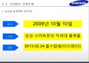 삼성전자 기업분석과 경영전략분석및 삼성전자 글로벌마케팅 사례와 삼성전자 미래전망연구,경쟁사와 비교분석 PPT 15페이지
