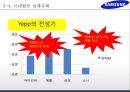 삼성전자 기업분석과 경영전략분석및 삼성전자 글로벌마케팅 사례와 삼성전자 미래전망연구,경쟁사와 비교분석 PPT 18페이지