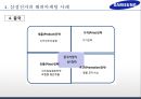 삼성전자 기업분석과 경영전략분석및 삼성전자 글로벌마케팅 사례와 삼성전자 미래전망연구,경쟁사와 비교분석 PPT 30페이지