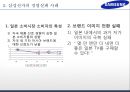 삼성전자 기업분석과 경영전략분석및 삼성전자 글로벌마케팅 사례와 삼성전자 미래전망연구,경쟁사와 비교분석 PPT 33페이지